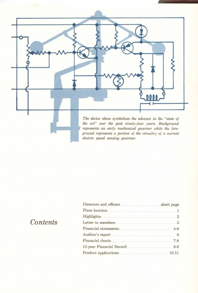 Annual Report 1964   1.jpg